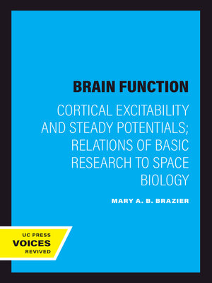 cover image of Brain Function